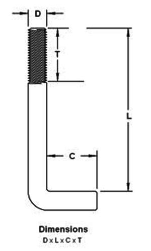 Anchor Bolt Dimensions Chart