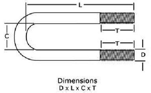 U Bolts