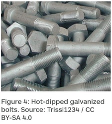 Hot Dipped Galvanized Fasteners